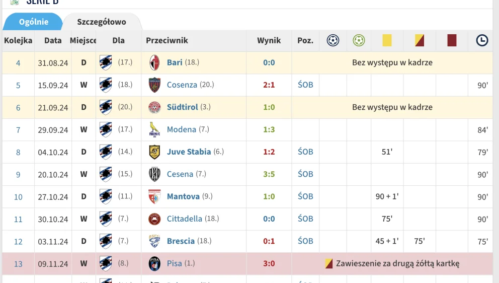Screenshot 2026-09-09 at 19.23.47.png