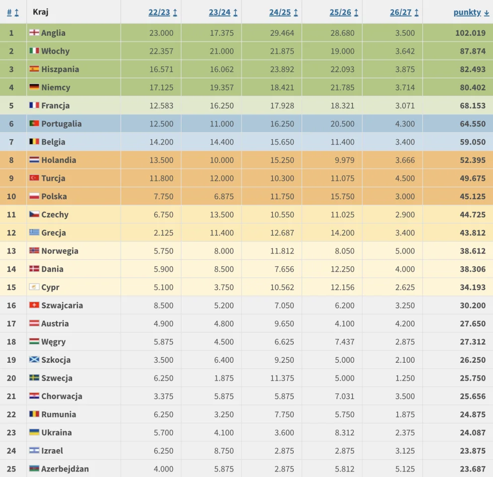 Screenshot 2026-09-04 at 17.30.48.png