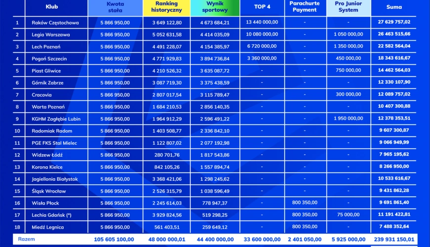 870500f77ff21b839900d2a460f8bf4809e5a4