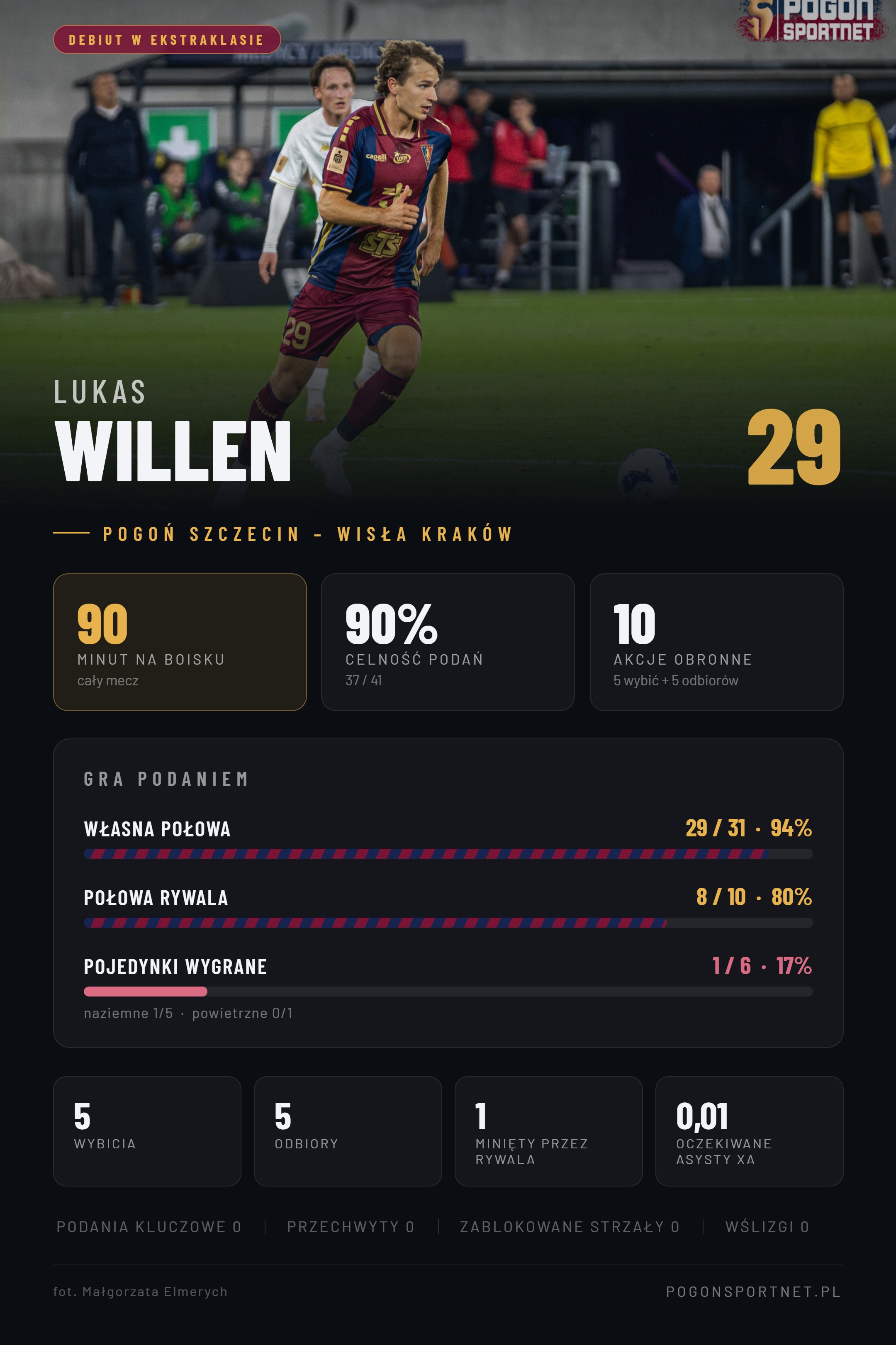 debiut-lukas-willen