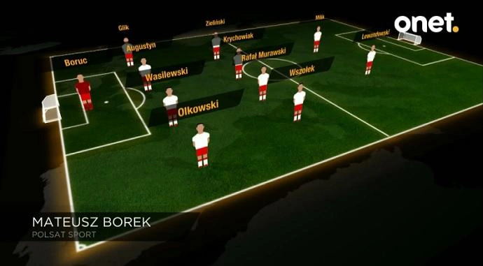 870500borek